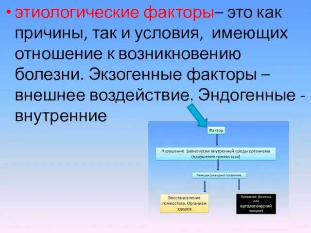 этиологические факторы– это как причины, так и условия, имеющих отношение к возникновению