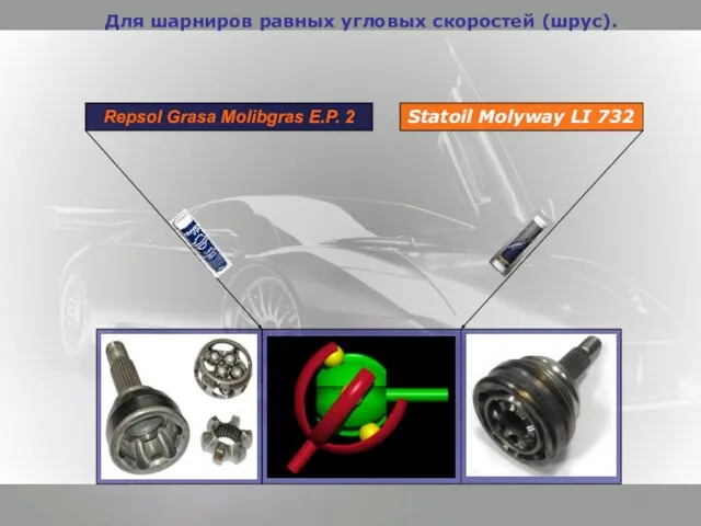 Для шарниров равных угловых скоростей (шрус). Repsol Grasa Molibgras E.P. 2 Statoil Molyway LI 732