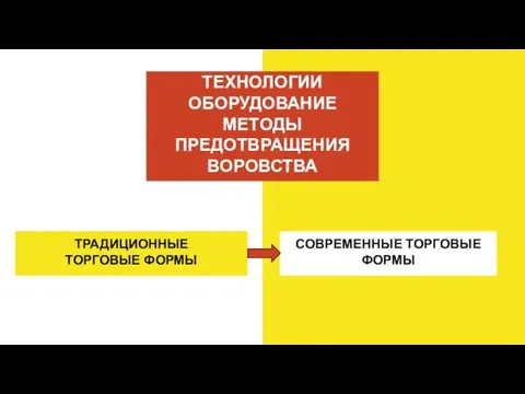 ТЕХНОЛОГИИ ОБОРУДОВАНИЕ МЕТОДЫ ПРЕДОТВРАЩЕНИЯ ВОРОВСТВА ТРАДИЦИОННЫЕ ТОРГОВЫЕ ФОРМЫ СОВРЕМЕННЫЕ ТОРГОВЫЕ ФОРМЫ