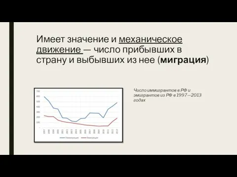 Имеет значение и механическое движение — число прибывших в страну и выбывших