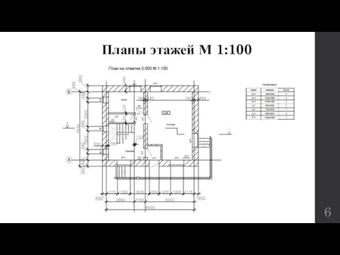 Планы этажей М 1:100