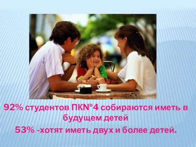 92% студентов ПК№4 собираются иметь в будущем детей 53% -хотят иметь двух и более детей.