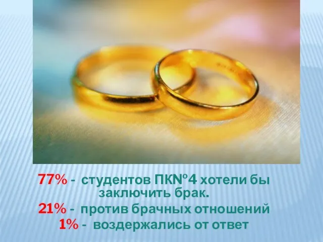 77% - студентов ПК№4 хотели бы заключить брак. 21% - против брачных