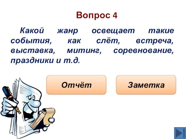 Вопрос 4 Отчёт Заметка Какой жанр освещает такие события, как слёт, встреча,