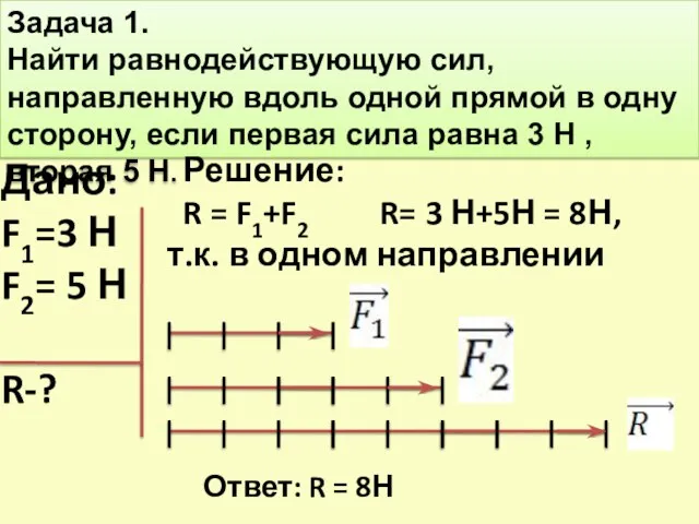 Задача 1. Найти равнодействующую сил, направленную вдоль одной прямой в одну сторону,