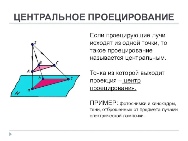 ЦЕНТРАЛЬНОЕ ПРОЕЦИРОВАНИЕ Если проецирующие лучи исходят из одной точки, то такое проецирование