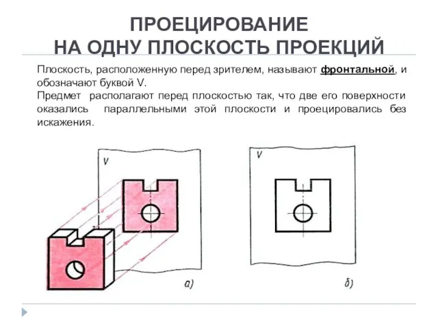 ПРОЕЦИРОВАНИЕ НА ОДНУ ПЛОСКОСТЬ ПРОЕКЦИЙ Плоскость, расположенную перед зрителем, называют фронтальной, и