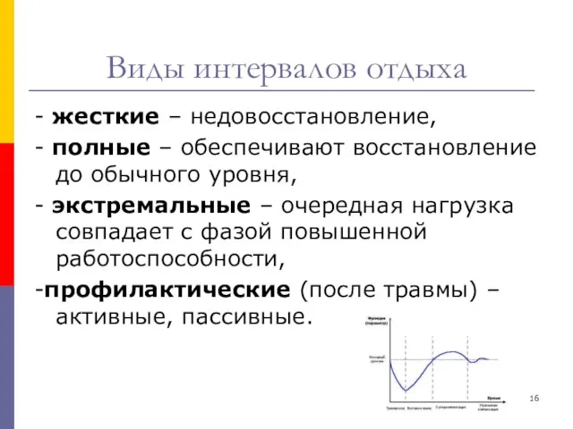 Виды интервалов отдыха - жесткие – недовосстановление, - полные – обеспечивают восстановление