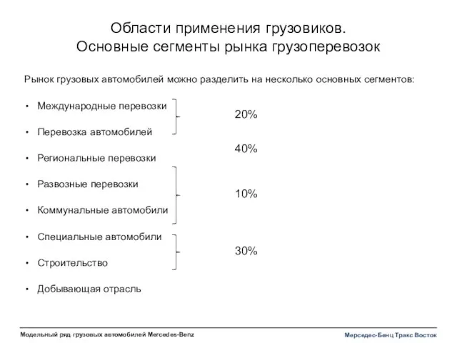 Области применения грузовиков. Основные сегменты рынка грузоперевозок Рынок грузовых автомобилей можно разделить