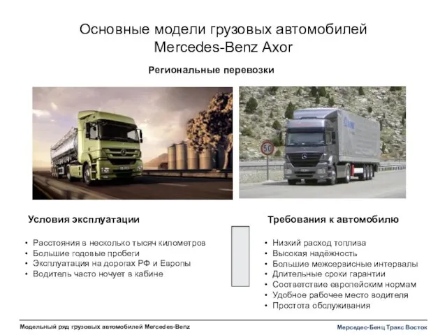 Основные модели грузовых автомобилей Mercedes-Benz Axor Региональные перевозки Условия эксплуатации Расстояния в