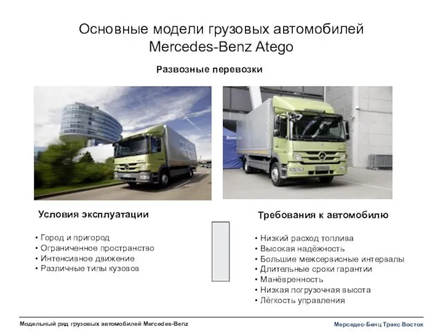Основные модели грузовых автомобилей Mercedes-Benz Atego Развозные перевозки Условия эксплуатации Город и