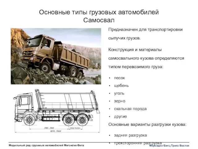 Основные типы грузовых автомобилей Самосвал Предназначен для транспортировки сыпучих грузов. Конструкция и