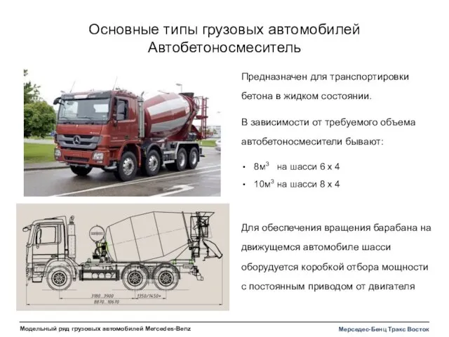 Основные типы грузовых автомобилей Автобетоносмеситель Предназначен для транспортировки бетона в жидком состоянии.