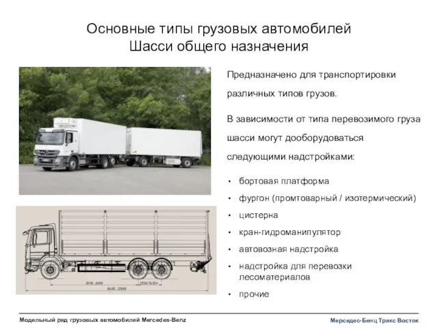 Основные типы грузовых автомобилей Шасси общего назначения Предназначено для транспортировки различных типов