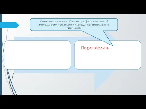 Можно перечислять объекты профессиональной деятельности, технологии, методы, которые можно применять