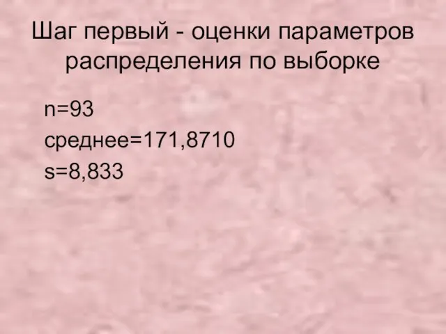 Шаг первый - оценки параметров распределения по выборке n=93 среднее=171,8710 s=8,833