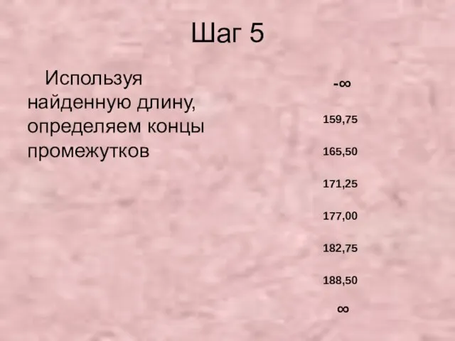 Шаг 5 Используя найденную длину, определяем концы промежутков