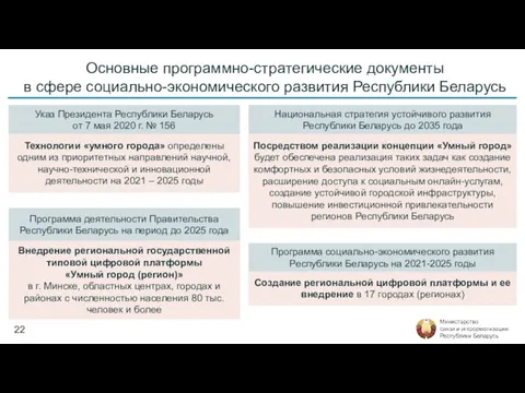 Основные программно-стратегические документы в сфере социально-экономического развития Республики Беларусь Технологии «умного города»