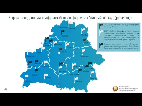 Карта внедрения цифровой платформы «Умный город (регион)» 2022 г. Разработка I очереди