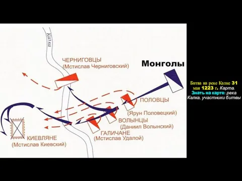 Битва на реке Калке 31 мая 1223 г. Карта. Знать на карте: река Калка, участники битвы