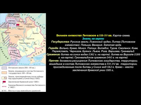 Великое княжество Литовское в XIII-XV вв. Карта-схема. Знать на карте: Государства: Русские