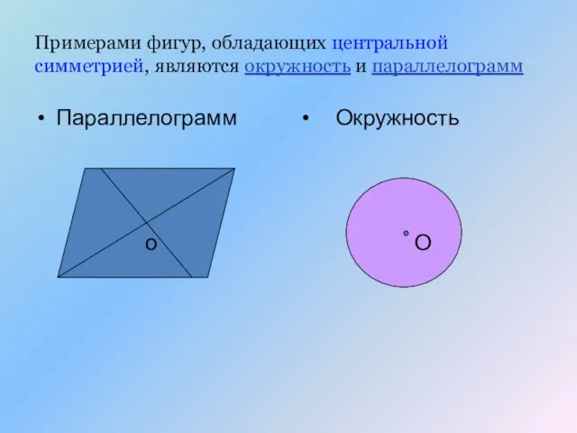 Примерами фигур, обладающих центральной симметрией, являются окружность и параллелограмм Параллелограмм Окружность о О