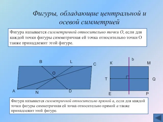 Фигуры, обладающие центральной и осевой симметрией О В А L N D