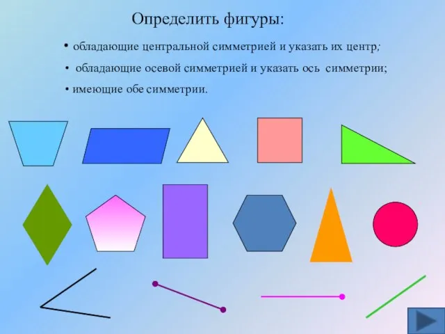 Определить фигуры: обладающие центральной симметрией и указать их центр; обладающие осевой симметрией