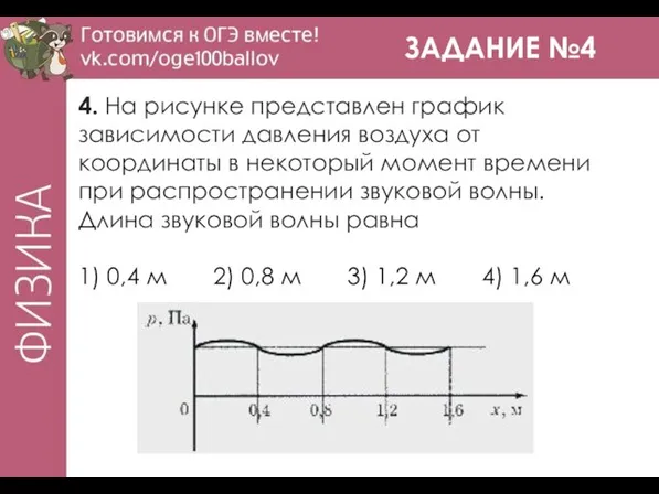ЗАДАНИЕ №4 4. На рисунке представлен график зависимости давления воздуха от координаты