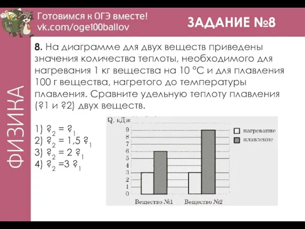 ЗАДАНИЕ №8 8. На диаграмме для двух веществ приведены значения количества теплоты,