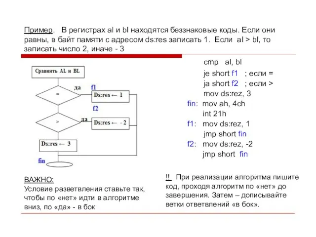 Пример. В регистрах al и bl находятся беззнаковые коды. Если они равны,