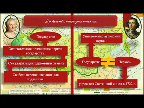 учрежден Святейший синод в 1722 ᴦ. Уничтожение автономии церкви. Духовенство, религиозная политика