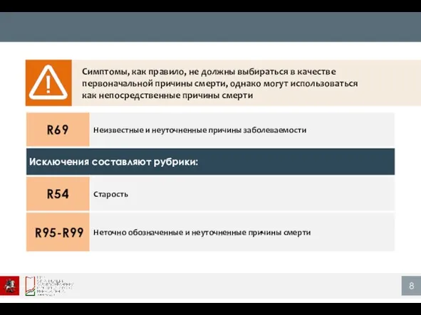 Симптомы, как правило, не должны выбираться в качестве первоначальной причины смерти, однако