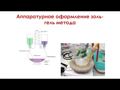 Аппаратурное оформление золь-гель метода