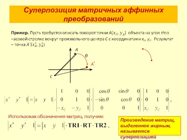 Суперпозиция матричных аффинных преобразований A A* Использовав обозначения матриц, получим: Произведение матриц, выделенное жирным, называется суперпозицией