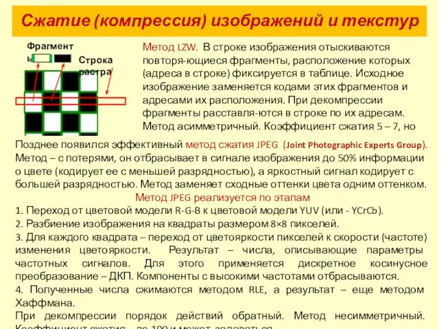 Сжатие (компрессия) изображений и текстур Метод LZW. В строке изображения отыскиваются повторя-ющиеся