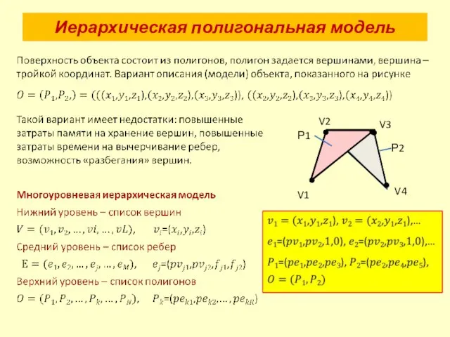 Иерархическая полигональная модель