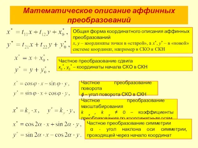 Математическое описание аффинных преобразований Общая форма координатного описания аффинных преобразований x, y