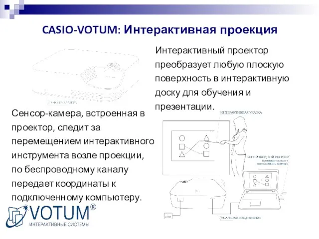 Интерактивный проектор преобразует любую плоскую поверхность в интерактивную доску для обучения и