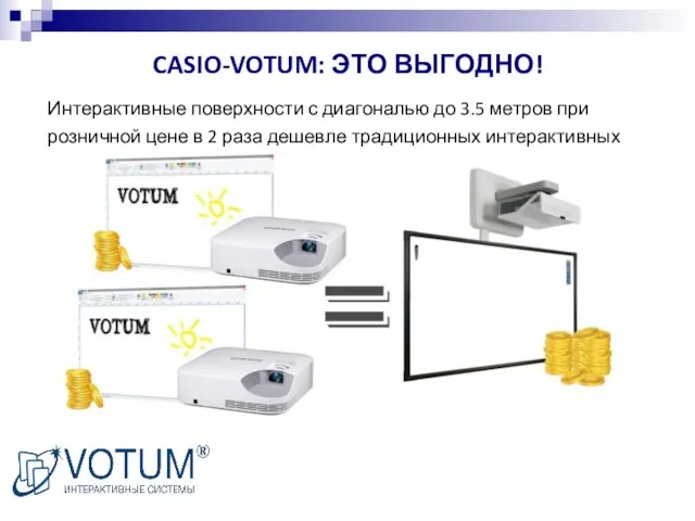 Интерактивные поверхности с диагональю до 3.5 метров при розничной цене в 2