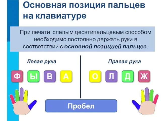 Основная позиция пальцев на клавиатуре При печати слепым десятипальцевым способом необходимо постоянно