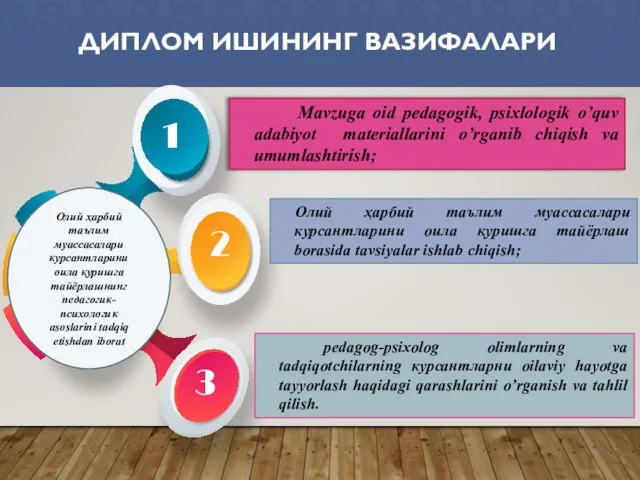 Олий ҳарбий таълим муассасалари курсантларини оила қуришга тайёрлашнинг педагогик-психологик asoslarini tadqiq etishdan