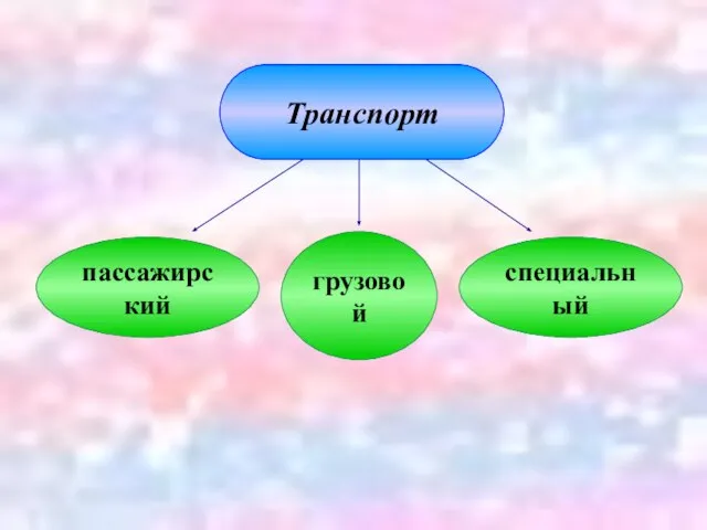 Транспорт специальный грузовой пассажирский