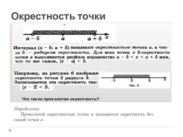 Окрестность точки