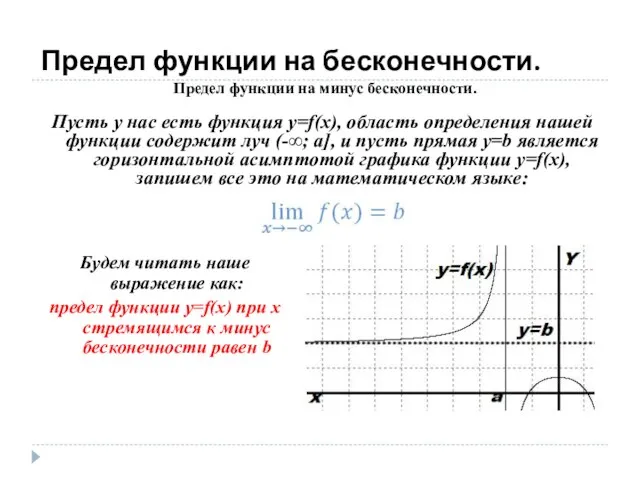 Предел функции на бесконечности. Пусть у нас есть функция y=f(x), область определения