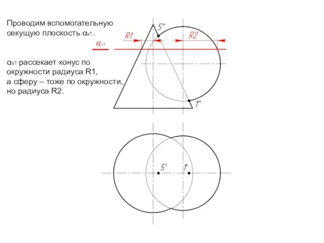 Проводим вспомогательную cекущую плоскость αv1. αv1 рассекает конус по окружности радиуса R1,