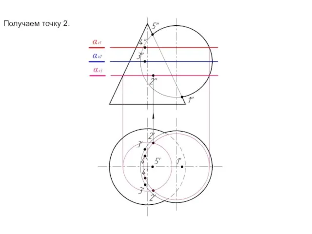 Получаем точку 2.