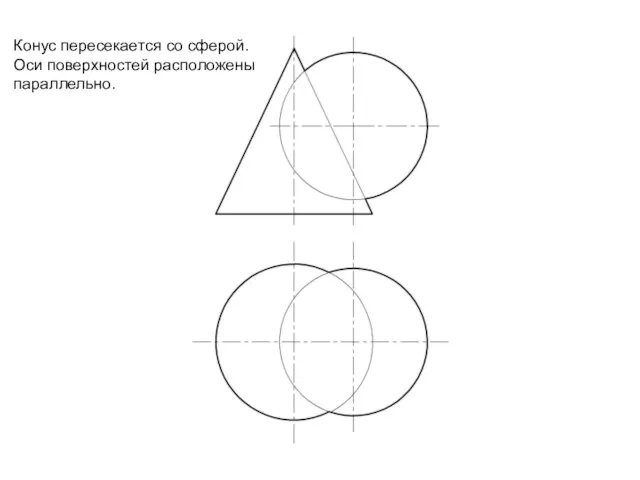 Конус пересекается со сферой. Оси поверхностей расположены параллельно.