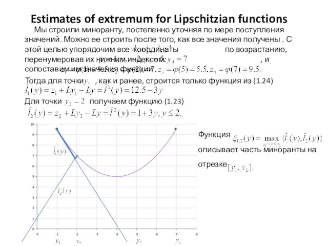 Estimates of extremum for Lipschitzian functions