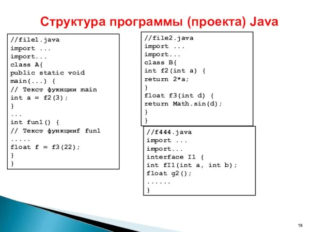 Структура программы (проекта) Java //file1.java import ... import... class A{ public static